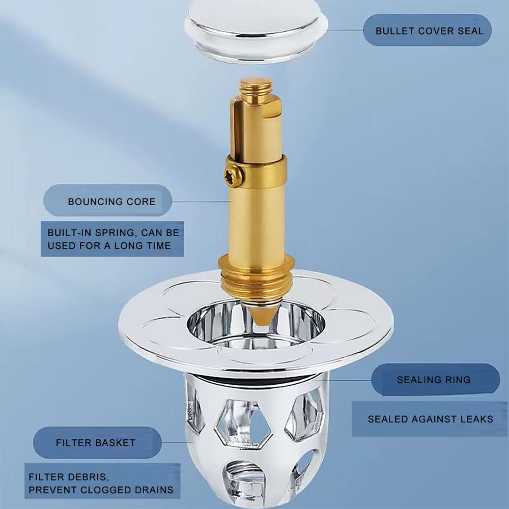 HOT SUMMER HOT SALE 44% OFF-Universal washbasin water head leaking stopper