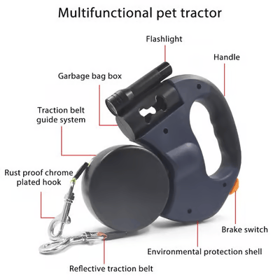 Dual Retractable Dog Leash