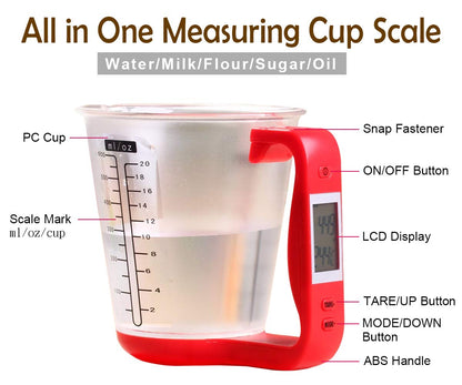 Smart Automatic Measuring Cup