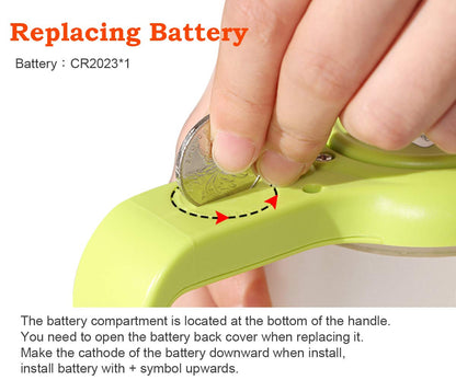 Smart Automatic Measuring Cup