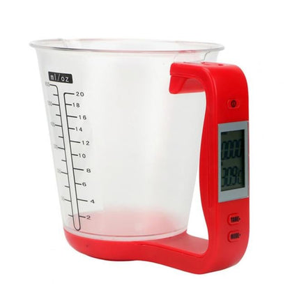 Smart Automatic Measuring Cup